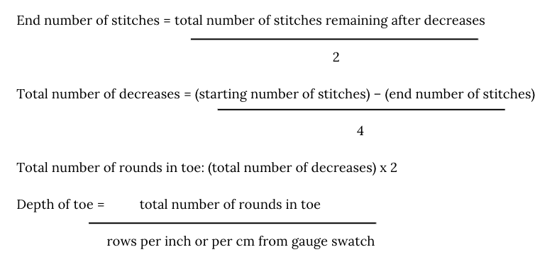 A screenshot showing the formulas for the totals in visual equations. The equations are as follows.

End number of stitches = (total number of stitches remaining after decreases) divided by 2
Total number of decreases = [(starting number of stitches) – (end number of stitches)] divided by 4
Total number of rounds in toe: (total number of decreases) x 2
Depth of toe: (total number of rounds in toe) divided by rows per inch or per cm from gauge swatch
