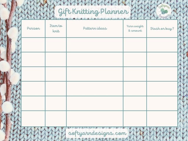 An image with a chart for planning out gift knitting projects including the recipient, the items to knit, pattern ideas, yarn weight & amount, and whether the yarn comes from stash or needs to be bought.